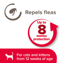 Load image into Gallery viewer, Beaphar Soft Flea Collar for Cats – Velvet