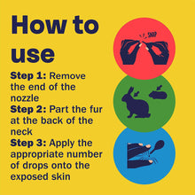 Load image into Gallery viewer, Bob Martin Clear Flea, Tick & Mite For Small Animals