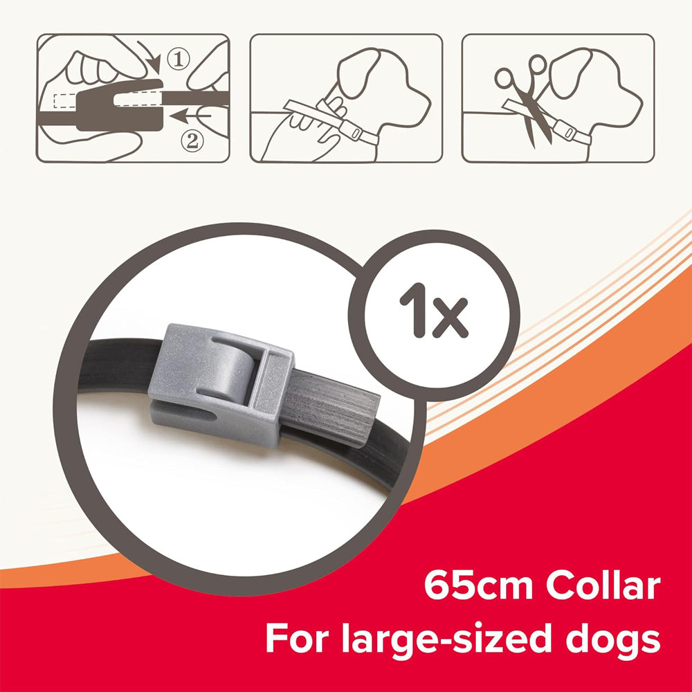 Beaphar Canishield® Medicated Flea & Tick Collar for Small, Medium & Large Dogs